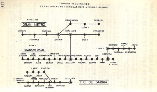 Plano del metro de Barcelona en 1966