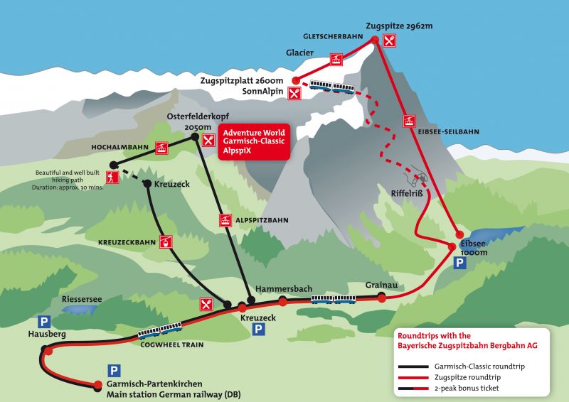Mapa para subir al Zugspitze desde Alemania